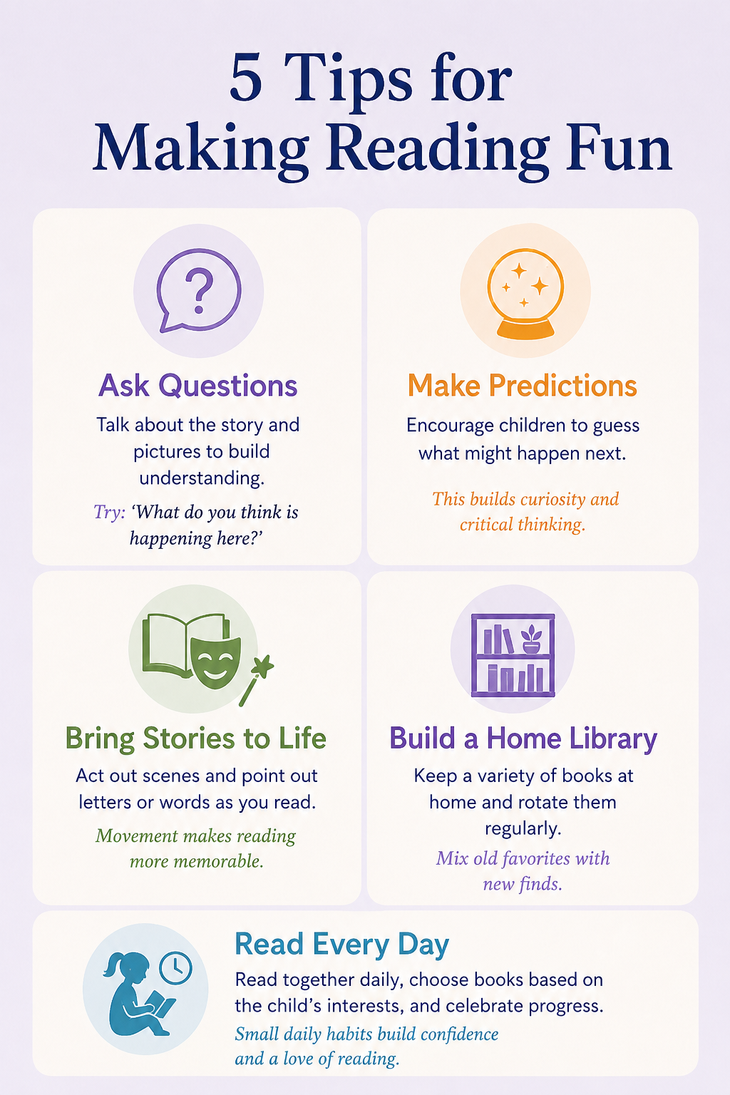 Infographic titled '5 Tips for Making Reading Fun' with five tips in colored boxes: Ask Questions (talk about story and pictures), Make Predictions (guess what happens next), Bring Stories to Life (act out scenes), Build a Home Library (rotate a variety of books), and Read Every Day (build daily reading habits).